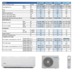 Aire acondicionado de 24.000 btu Clark Inverter R32 con Instalación - Imagen 5