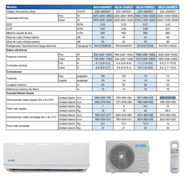 Aire acondicionado de 24.000 btu Clark Inverter R32 con Instalación - Imagen 5