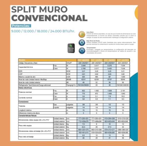 Aire acondicionado Clark tipo split muro de 12000 btu on off - Imagen 3