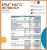Aire acondicionado 36.000 btu Clark Inverter R32 con Instalación - Imagen 8