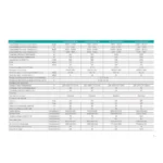 Aire Acondicionado de 9.000 btu Hisense Inverter R32 - Imagen 4